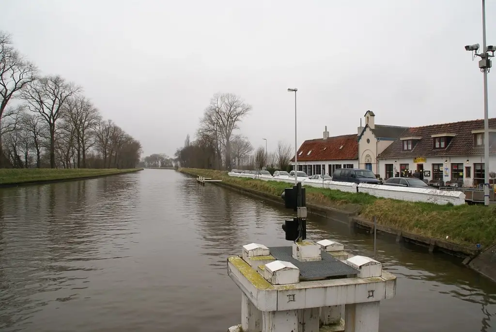Kanaal Brugge - Oostende