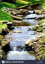 Ruisseau de la Gangouille