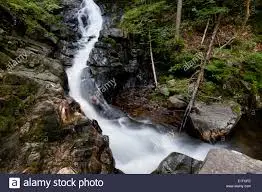 Ruisseau de Lagaraille