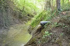 Ruisseau de Lesgouret