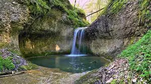 Ruisseau des Battants