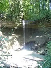 Ruisseau de la Mandettaz