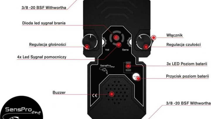 nowości i testy w wędkarstwie