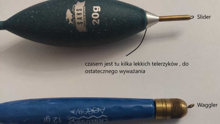 Odległościówka Amatorska:Poradnik