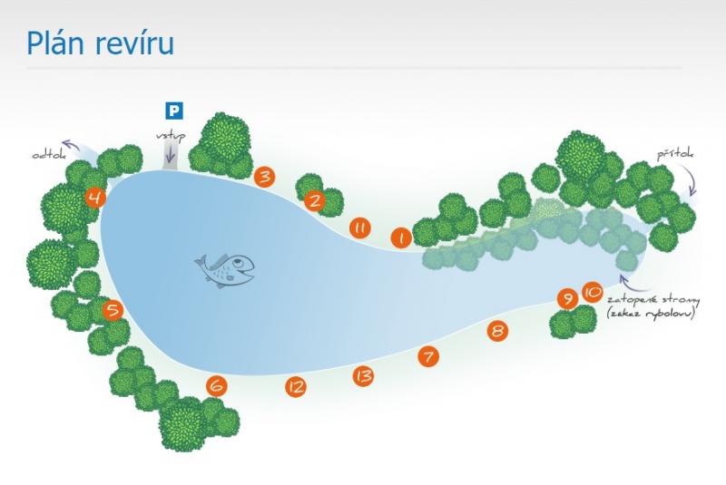 ŠEBKŮV RYBNÍK Soukromý rybářský revír
