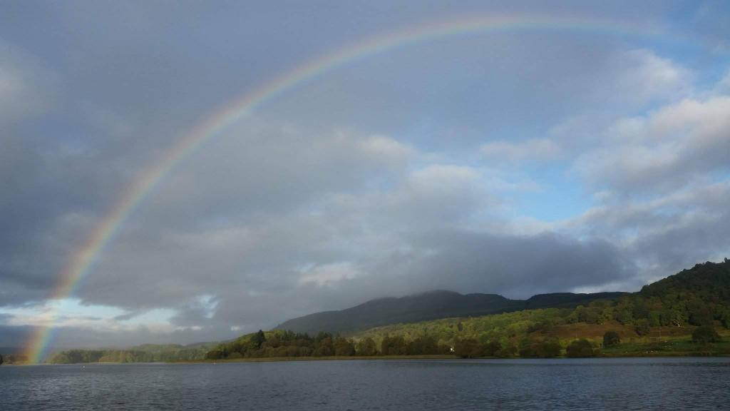 Lake of Menteith Fisheries